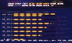 2023年区块链币买卖平台专家独家揭秘：如何选择