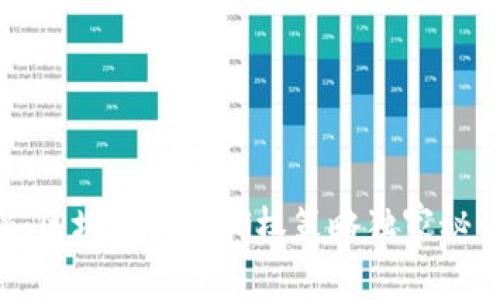 专家揭秘：区块链最新确权策略独家秘诀大曝光！