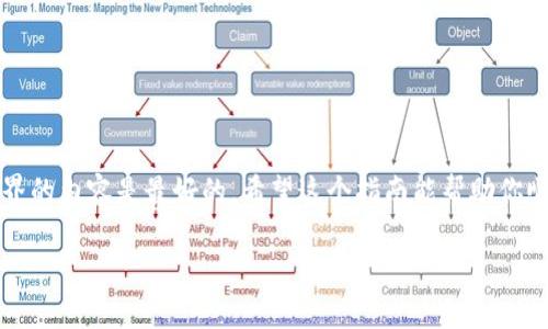 要在 Tokenim 2.0 上上传白皮书，您可以按照下面的步骤进行操作。这里是一个简明的指南，帮助您顺利完成上传流程。

### 步骤一：登录您的 Tokenim 账户

首先，确保您已经在 Tokenim 2.0 上创建了一个账户并成功登录。如果还没有账户，您需要先注册一个。

### 步骤二：导航到项目管理界面

登录成功后，找到项目管理或者资产管理的选项。通常，平台会在主导航栏或者用户中心提供相关的链接。点击进入管理界面。

### 步骤三：选择“上传白皮书”选项

在项目管理界面中，有可能会看到一个“上传白皮书”或“项目资料”的选项。点击这个选项，进入上传页面。

### 步骤四：填写相关信息

在上传白皮书的页面，您可能需要填写一些有关项目的基本信息，比如项目名称、简介、团队成员、联系方式等。这些信息将帮助投资者更好地了解您的项目。

### 步骤五：上传白皮书文件

接下来，您会看到一个文件上传的选项。通常支持的文件格式为 PDF。确保您的白皮书已经准备好并以正确的格式保存。点击“上传”，选择您本地计算机上的白皮书文件。

### 步骤六：确认并提交

上传完成后，仔细检查填写的信息是否正确。如果一切无误，点击“提交”按钮。

### 步骤七：等待审核

提交后，系统可能会提示您等待审核。审核的时间可能会有所不同，通常在几小时到几天不等。您可以定期检查您的项目状态。

### 注意事项

1. **内容质量**：确保您的白皮书内容详实、专业，能够有效打动潜在投资者。信息的准确性和清晰度极为重要。
   
2. **格式要求**：遵循平台对白皮书的格式要求，确保文件是 PDF 格式，且大小符合规定。

3. **信息更新**：如果项目进展中有新的信息或者需要更新文件，记得及时上传最新版本。

### 结语

上传白皮书可能看起来是一个小步骤，但却是项目获得关注和支持的关键一步。好好利用这个机会，确保您展示给世界的内容是最好的。希望这个指南能帮助你顺利上传白皮书并推动项目的发展！如果还有其他问题或者需要进一步的帮助，随时可以联系 Tokenim 的客服团队。

祝您在这个过程中一切顺利！