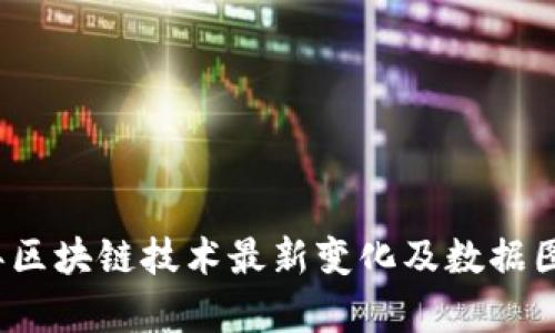 2023年区块链技术最新变化及数据图表分析