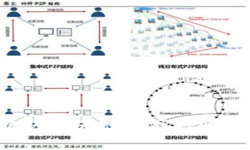 2023年最新区块链政府新闻与政策动态