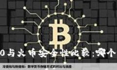 Tokenim 2.0与火币安全性比较：哪个更值得信赖？