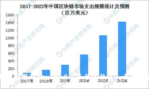 如何利用TokenIM 2.0平台进行ICO：全面指南