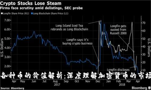 区块链各种币的价值解析：深度理解加密货币的市场与未来