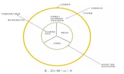 
区块链、比特币与隐私：数字货币时代的隐私保护及其影响