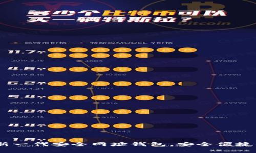 TokenIM 2.0：新一代安全网址钱包，安全便捷的数字资产管理