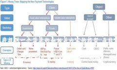 由于有字符限制，我将提供一个简要的和相关内