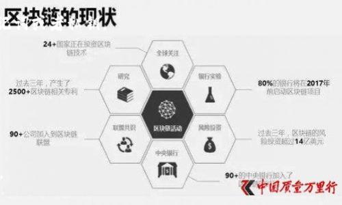 要在另一台手机上登录 Tokenim，您可以按照以下步骤进行操作。由于我无法提供具体的 Tokenim 登录步骤（因为我没有相关的具体数据信息或直接访问 Tokenim 的系统），但通常来说，您可以按照以下几个步骤尝试：

1. **下载应用**：首先确保您在另一台手机上下载并安装了 Tokenim 应用。

2. **打开应用**：打开 Tokenim 应用后，会看到一个登录界面。

3. **输入帐户信息**：您需要输入您在 Tokenim 注册时使用的帐户信息，包括邮箱或用户名和密码。

4. **双因素认证（如适用）**：如果您启用了双因素认证，系统可能会要求您输入一段发送到您注册邮箱或手机的验证码。

5. **登录**：完成以上步骤后，点击“登录”按钮，系统将验证您的信息并让您进入帐户。

6. **恢复钱包（如果需要）**：如果您是需要在另一设备上恢复钱包，你可能需要输入助记词或者私钥。

### 注意事项
- 确保您的新设备连接到互联网。
- 保证您输入的信息正确无误，特别是密码和验证码。
- 如果您忘记密码，可以在登录界面找到“忘记密码”选项，通过邮件找回。

如果您能提供更多关于 Tokenim 的具体信息或者功能，我可以为您提供更详细的说明。