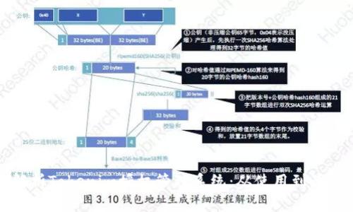 全面解析Tokenim授权管理系统：从使用到最佳实践