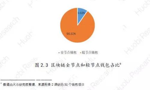 2023年热门区块链赚币游戏软件推荐