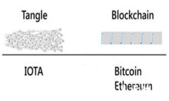 比特币与区块链的关系解析：比特币是区块链的