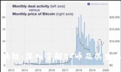 BT区块链：深入了解BT币及其生态系统