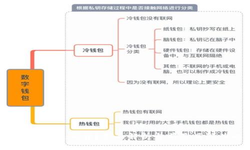 2023年哪种区块链币最便宜？全面解析当前最具潜力的低价加密货币