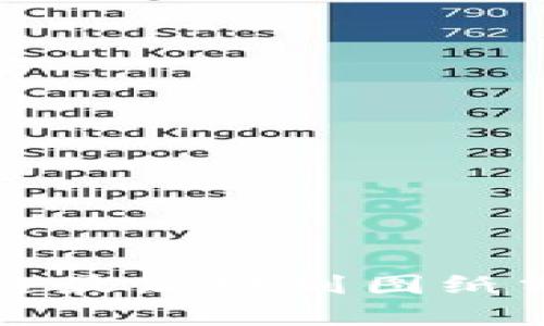 山东区块链最新规划图纸分析与解读