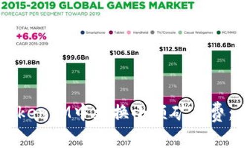 如何在TokenIM中更换小额矿工费：全面指南