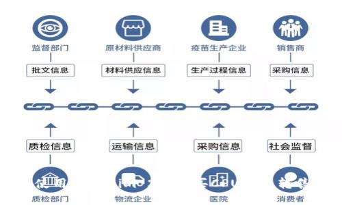 如何使用Tokenim 2.0购买CPU以及转售指南