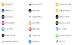 韩国B.P区块链成功收购兔子币平台：重塑数字货