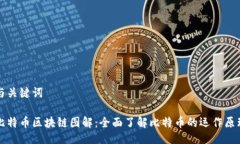 与关键词比特币区块链图解：全面了解比特币的