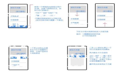 在讨论“Tokenim”属于什么钱包之前，我们先定义一下钱包的概念，并对“Tokenim”进行简单的介绍。

### 什么是区块链钱包？

区块链钱包是一种可以存储和管理加密货币的工具。不同于传统的钱包，区块链钱包是基于区块链技术的数字方式，用户可以通过它接收、发送以及管理数字资产。根据存储方式的不同，区块链钱包可以分为两大类：热钱包和冷钱包。

- **热钱包**：这些钱包在线存储，便于进行交易，速度快，适合日常使用。常见的热钱包有手机应用、桌面应用和网络服务。
  
- **冷钱包**：这些钱包离线存储，安全性高，适合长期保存大量的数字资产。常见的冷钱包有硬件钱包和纸钱包。

### Tokenim简介

Tokenim是一个相对较新的数字资产钱包，专注于提供简便、安全的加密货币存储和交易服务。它支持多种主流加密货币，具有用户友好的界面，适合初学者和经验丰富的加密货币投资者使用。

Tokenim的功能包括：

1. **多币种支持**：用户可以在一个平台上管理多种不同类型的加密货币，减少了需要多个钱包的麻烦。

2. **安全性**：Tokenim采用最新的安全技术，包括多重身份验证和加密机制，以保护用户的数字资产。

3. **用户友好UI**：界面设计简单直观，即使是初学者也能很快上手。

4. **交易功能**：用户可以通过Tokenim直接进行加密货币的购买和交易。

### Tokenim属于哪个钱包？

在目前的信息中，Tokenim并不是某个特定的知名钱包的延伸或分支，而是一个独立的钱包产品。它可能属于某个特定的区块链项目或团队，但具体的归属信息在市场上可能还不够普及。

### 进一步探讨的相关问题

为了更深入地理解Tokenim及其在加密货币钱包领域的作用，我们可以考虑以下问题：

1. Tokenim的功能和优势是什么？
  
2. Tokenim的安全性如何？

3. Tokenim与其他主流钱包相比有哪些不同？

4. 如何开始使用Tokenim钱包？

5. 用户在使用Tokenim钱包时需要注意什么？

接下来，我将分别对这些问题进行详细介绍。

### 1. Tokenim的功能和优势是什么？

Tokenim钱包提供了一系列功能，使其成为用户管理加密货币的理想选择。下面我们将详细探讨Tokenim的主要功能和优势。

首先，Tokenim支持多种加密货币。这意味着用户可以在一个钱包中同时管理比特币、以太坊、瑞波币等多种数字资产。这种便利性减少了用户需要多次切换钱包的麻烦，使得资产管理更加高效。

其次，Tokenim提供了交易功能，使用户能够在钱包内部直接进行买卖交易。用户无需把资金转移至交易所，降低了安全风险。此外，该钱包支持链上和链下交易，为用户提供了更多的选择和灵活性。

Tokenim还注重用户体验，其界面简单、易于操作，适合新手和经验用户。用户可以快速上手，轻松完成各种操作，无需复杂的操作流程。

最后，Tokenim还具备强大的安全性。它采用了行业领先的加密技术，保护用户的资产不被盗用。用户的数据也是经过加密保护，确保隐私安全。

### 2. Tokenim的安全性如何？

安全性是任何数字资产钱包的首要考虑因素，Tokenim在这方面同样不遗余力。Tokenim采取了一系列措施以保障用户资产和信息的安全。

首先，Tokenim采用高强度的加密算法来保护用户数据。用户的信息和资金在发送和接收过程中都经过加密，降低了被黑客攻击的风险。此外，Tokenim内置了多重身份验证机制，用户在进行重要操作时需要通过多种方式验证身份，进一步提高了安全性。

其次，Tokenim设有自动监测系统，可以实时监测异常交易行为，一旦发现可疑活动，将及时通知用户并采取相应措施。这种主动的监测和报警机制对账户安全至关重要。

最后，Tokenim还定期进行系统的安全审查和漏洞扫描，以确保软件的安全性和稳定性。这样的持续监测和维护确保了用户的资金和信息时刻处于安全状态。

### 3. Tokenim与其他主流钱包相比有哪些不同？

在众多的数字资产钱包中，Tokenim凭借其独特的功能和设计脱颖而出。与其他主流钱包相比，Tokenim具备以下几个显著的不同特点。

首先是多币种支持。虽然许多钱包支持主流的几种加密货币，但Tokenim支持的币种更加丰富，包括一些小众和新兴货币，这为投资者提供了更多的选择。

其次，Tokenim在用户友好的界面设计上下了更多的功夫。相比某些功能复杂的主流钱包，Tokenim的操作流程更为简洁，用户无需经过复杂的设置便可直接使用，这非常适合新手用户。

另外，Tokenim的交易成本相对较低。许多主流钱包和交易所会收取高额的交易费用，而Tokenim的费用结构更加透明，用户可以更清楚地了解各项费用。

最后，Tokenim还提供了更灵活的交易选择，包括支持链上和链下交易，用户可以根据自己的需求选择最优交易方式。

### 4. 如何开始使用Tokenim钱包？

使用Tokenim钱包的流程相对简单，用户只需遵循几个步骤即可完成注册和使用。下面是详细的步骤介绍。

首先，用户需要下载Tokenim钱包的应用程序。Tokenim支持多种平台，包括iOS、Android及桌面版本用户可以根据自己的设备选择合适的下载链接。

下载完成后，打开应用程序，用户需按照提示进行注册。注册时需要提供一些个人信息，一般包括电子邮件地址和手机号码。完成信息填写后，系统会发送验证邮件或短信以验证用户身份。

验证成功后，用户将会设置一个安全密码。此密码将用于保护账户，用户需妥善保管，以免被他人获取从而导致资金损失。

完成注册后，用户便可以在Tokenim钱包中管理自己的加密货币。用户可以通过钱包地址进行充值，也可以转账给其他用户。

最后，用户在操作过程中如果遇到困难，可以查阅Tokenim官网的帮助中心，获取更多资源和支持。

### 5. 用户在使用Tokenim钱包时需要注意什么？

尽管Tokenim提供了良好的安全性和简化的用户体验，但用户在使用过程中仍需注意若干事项，以确保最佳的使用效果和资产安全。

首先，用户应确保自己从官方网站下载Tokenim钱包，以避免来自第三方源的恶意软件或诈骗应用。下载前最好多方验证，确保来源的可信度。

其次，用户应定期更新钱包应用程序，以确保获得最新的安全补丁和功能。这是维护账户安全的重要方式。

另外，用户在设置密码时，尽量选择复杂度高的密码，同时定期更换密码以增强安全性。不要将密码分享给他人，也不要在多个平台上重复使用。

最后，用户在进行大额交易时，应考虑分批转账，避免一次性转账大额资产给他人。此外，请密切关注账户的活动情况，如发现任何异常，应立即采取措施。

总结而言，Tokenim作为一个新兴的加密钱包，为用户提供了多种便利的功能和安全的环境，值得有意于数字资产管理的用户尝试使用。然而，用户也需要保持警惕，确保在安全的环境中进行资产管理。